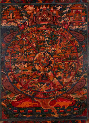 Wheel of Life Painting | Buddhist Religious Thangka | Wall Decors