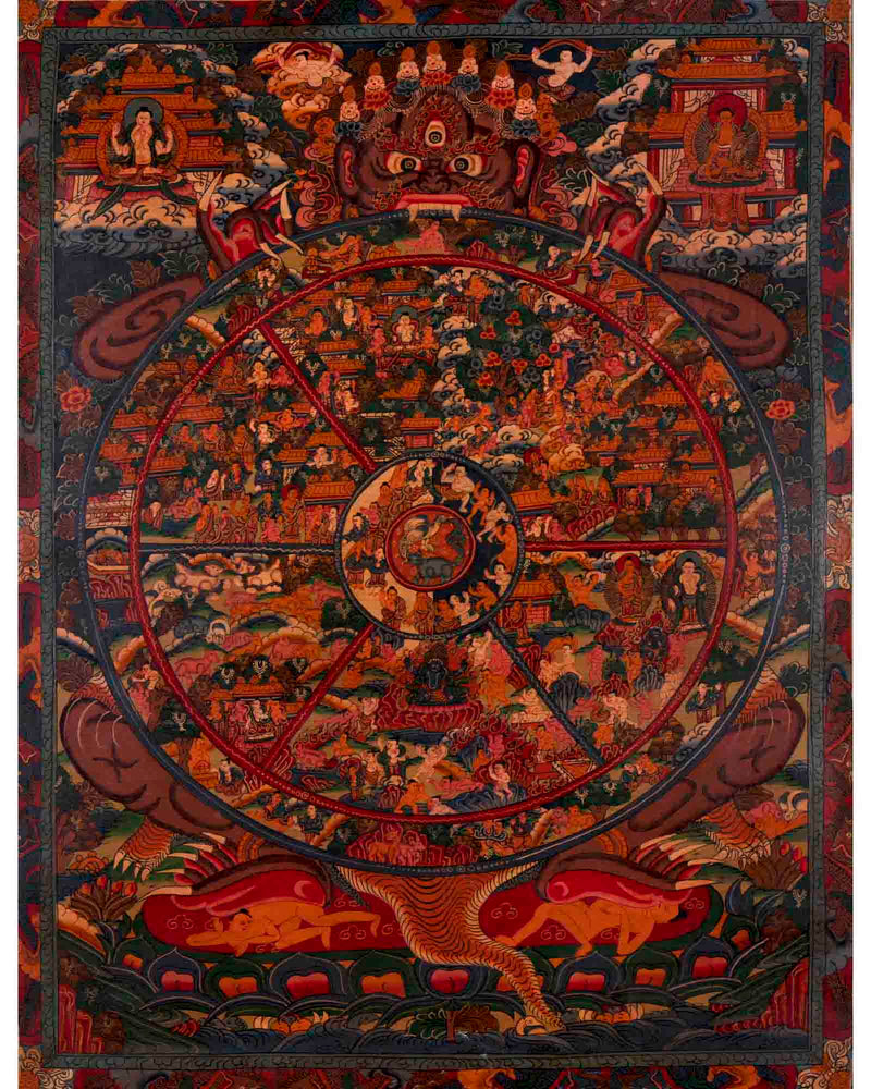 Wheel of Life Painting | Buddhist Religious Thangka | Wall Decors