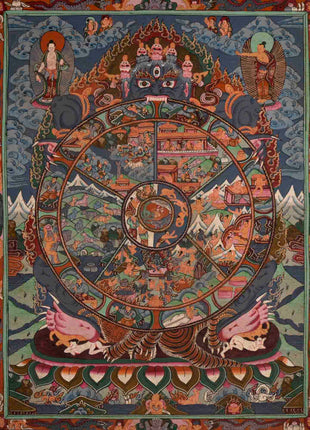 Wheel of Life Thangka | Oil Varnished Painting | Wall Decors