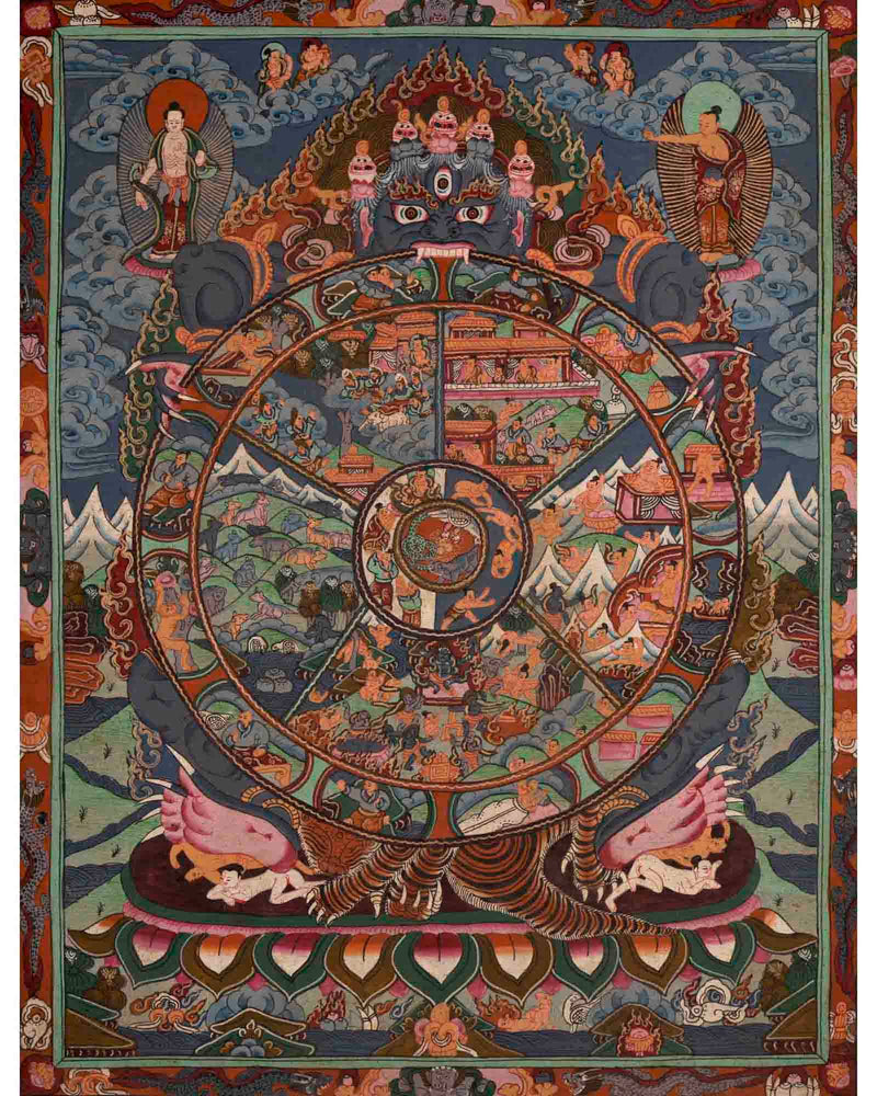 Wheel of Life Thangka | Oil Varnished Painting | Wall Decors