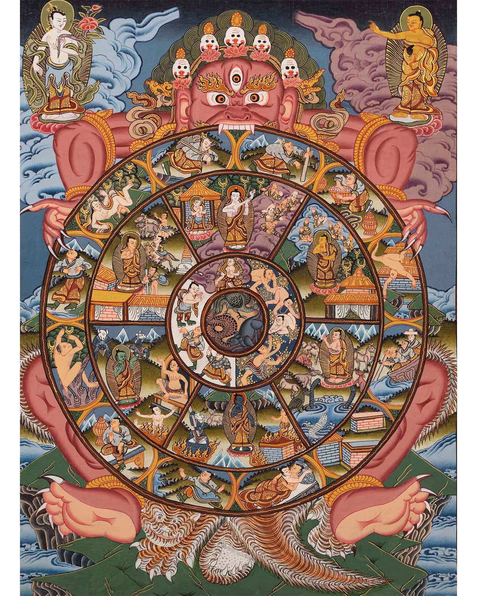 Buddha Wheel of Life | Life Wheel Thangka