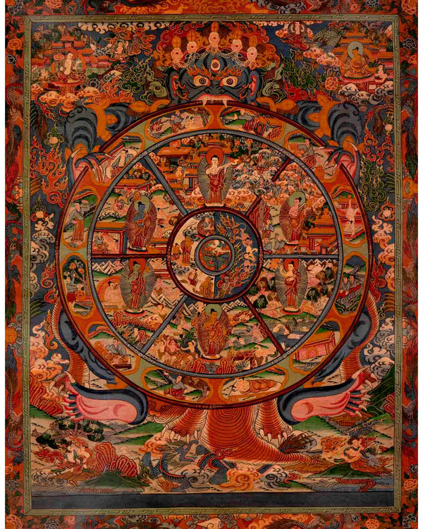 Wheel of Life | Tibetan Traditional Thangka | Wall Decors