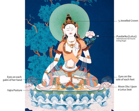 White Tara Art |  Tibetan Hand Painted Buddhist Thangka