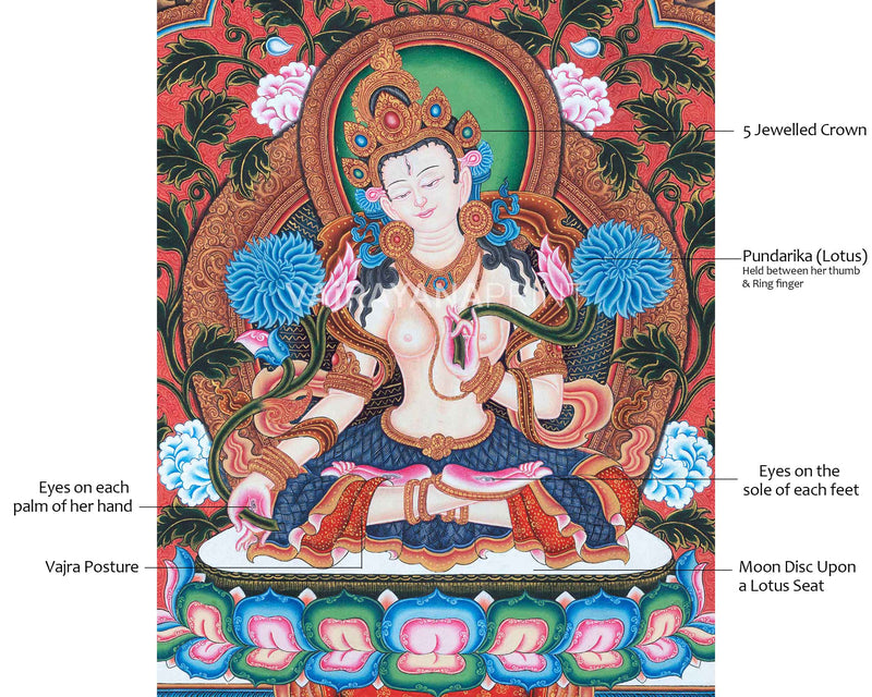 White Tara Buddha Art Print As Spiritual Room Decoration | Traditional Newari Thangka Print For Wall Decoration