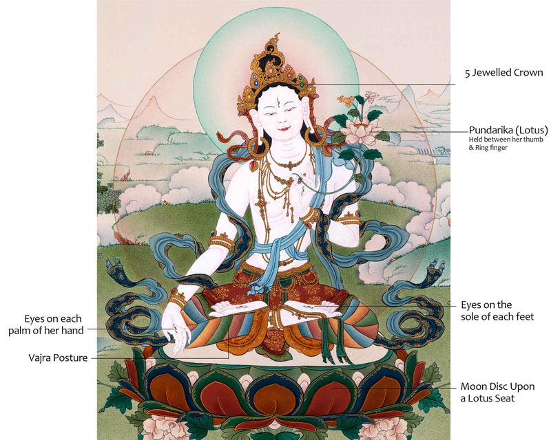 White Tara Goddess Thangka | Traditionally Hand Painted Buddhist Art