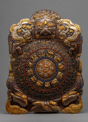 Zodiac Calander Mandala 