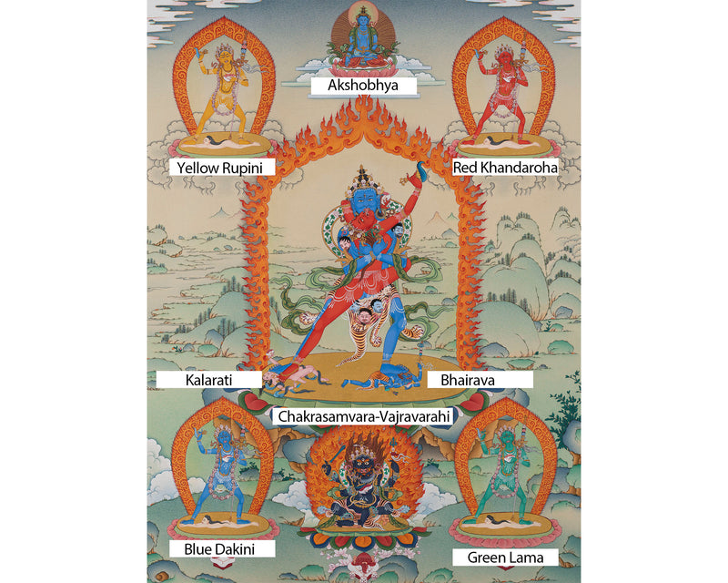 Chakrasamvara with Consort and Four Dakini Print | Tibetan Buddhist Thangka Art