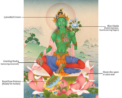 Mother Green Tara, A Thangka Painting in Natural Stone Colors