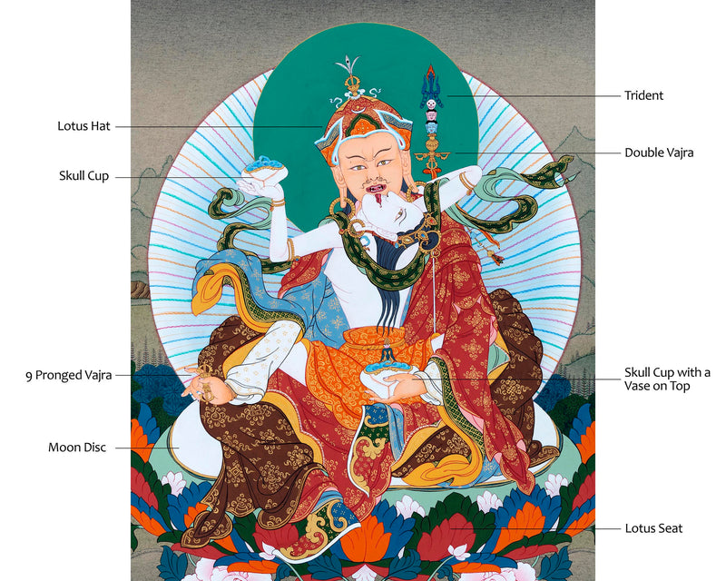 Guru Rinpoche With Consort | Padmasambhava Thangka