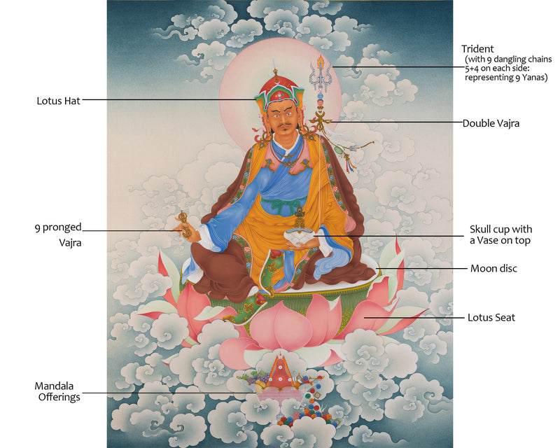 Tibetan Guru Rinpoche Thangka | Traditionally Hand-painted Painting