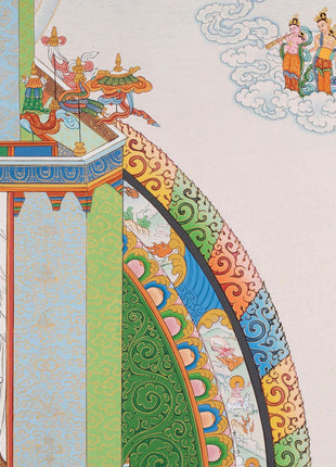 Vajrayogini Mandala Thangka | Dakini | High Quality Giclee Canvas Print | Digital Print