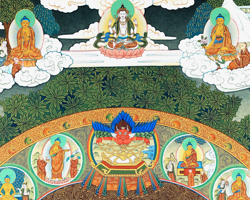 Buddha Shakyamuni Life Story Thangka, High Quality Thangka Print