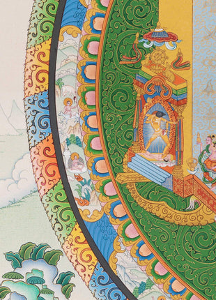 Vajrayogini Mandala Thangka | Dakini | High Quality Giclee Canvas Print | Digital Print