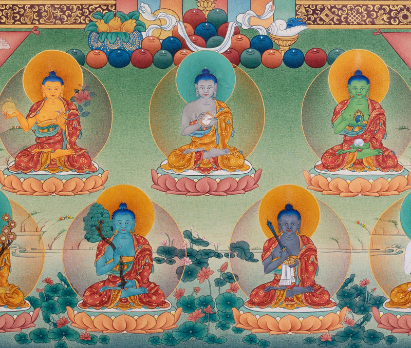 Buddha Shakyamuni Thangka, 35 Buddhas of Confession, Thangka Print