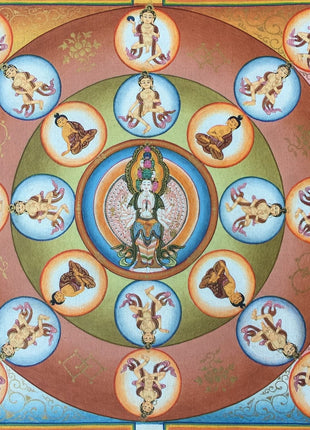 Lokeshvara Mandala Thangka | Tibetan Buddhist Craft