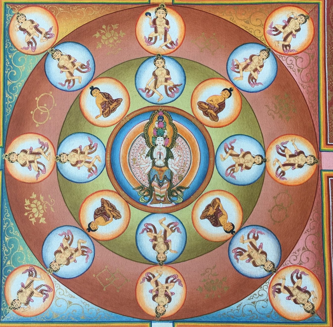 Lokeshvara Mandala Thangka | Tibetan Buddhist Craft