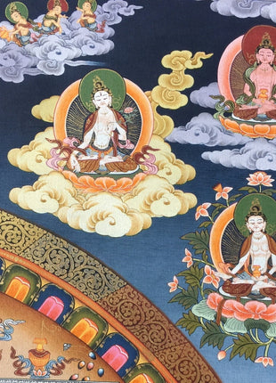 Lokeshvara Mandala Thangka | Tibetan Buddhist Craft