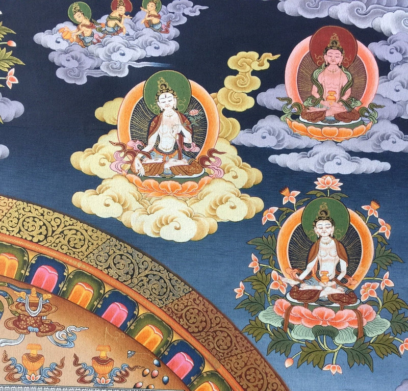 Lokeshvara Mandala Thangka | Tibetan Buddhist Craft