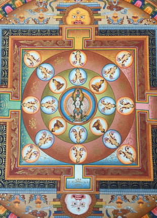 Lokeshvara Mandala Thangka | Tibetan Buddhist Craft