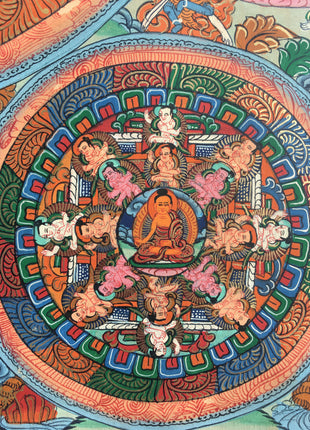 Traditional Buddhist Mandala | Bright Colored Mandala