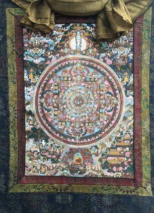 Heruka Mahakala Mandala Thangka | Ancient Handpainted Art | Religious Wall Decor