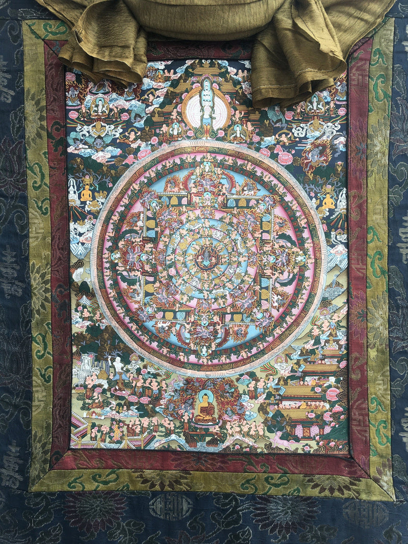 Heruka Mahakala Mandala Thangka | Ancient Handpainted Art | Religious Wall Decor