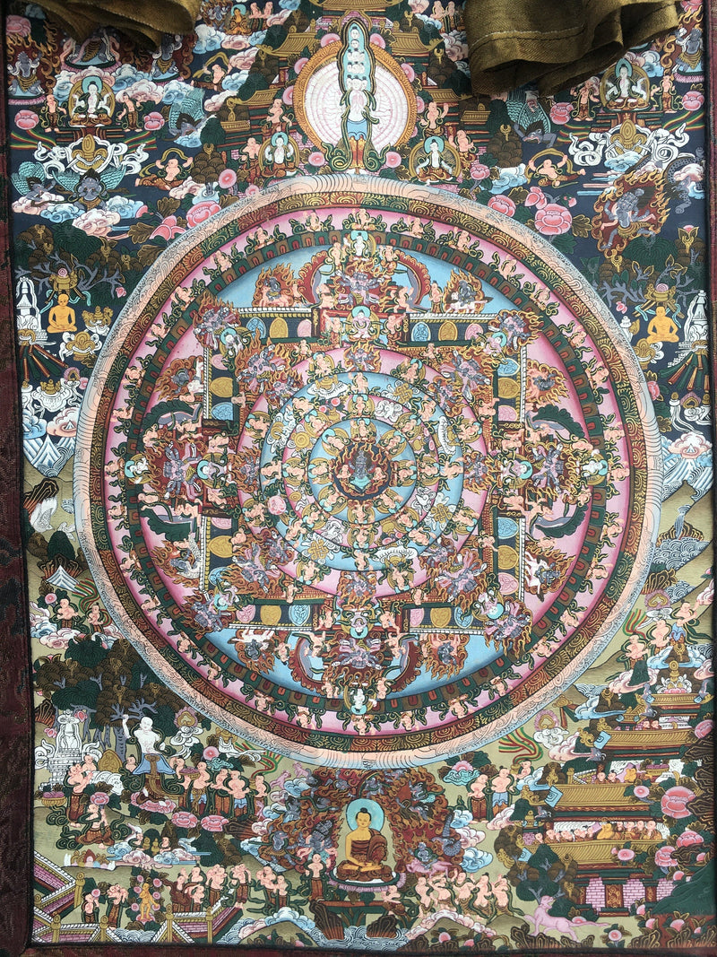 Heruka Mahakala Mandala Thangka | Ancient Handpainted Art | Religious Wall Decor