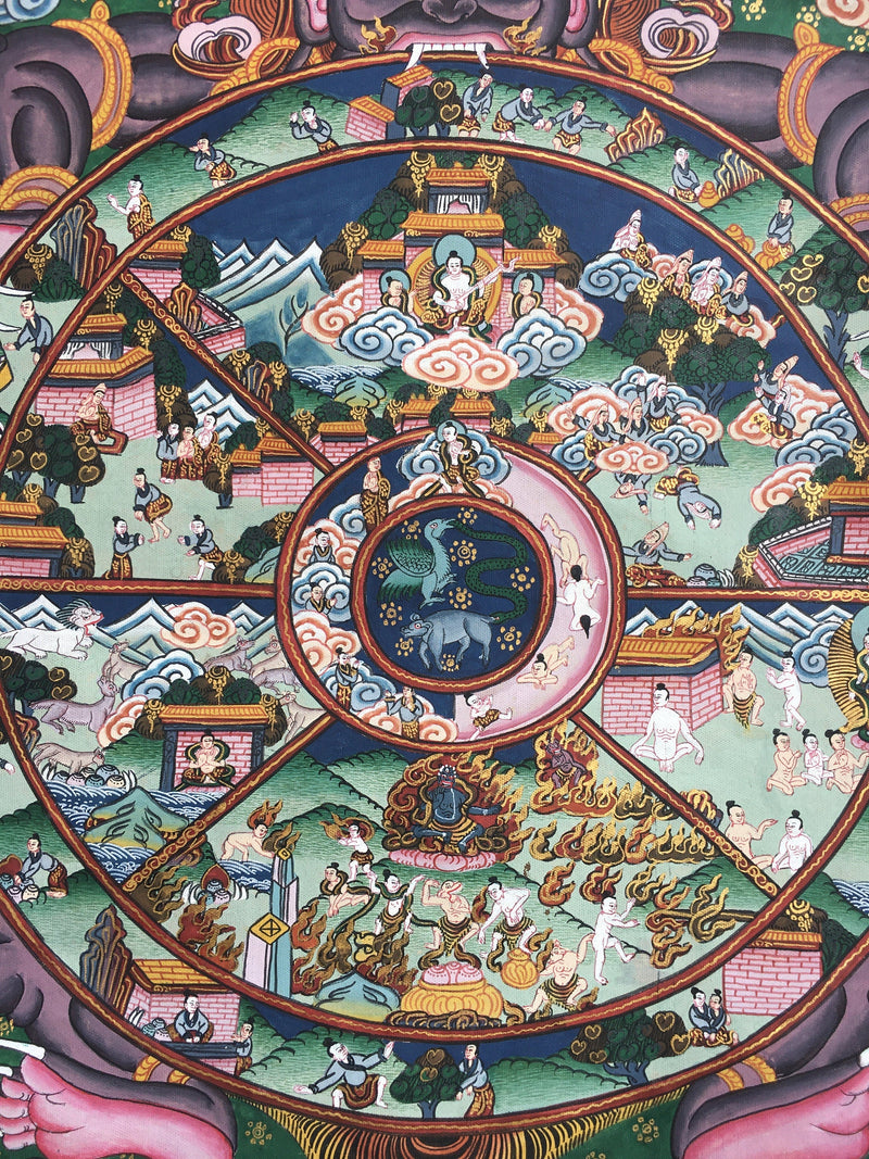 Wheel of life Thangka  |  Wall hanging Decoration for Relaxation | Tibetan Art