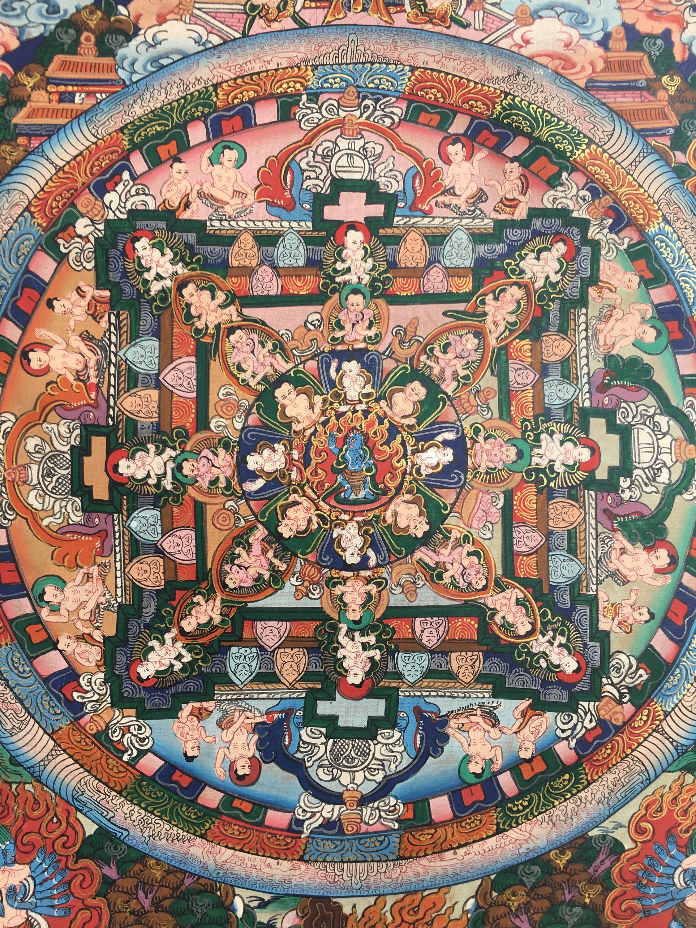 Mahakala Mandala Thangka  | Religious Artifacts