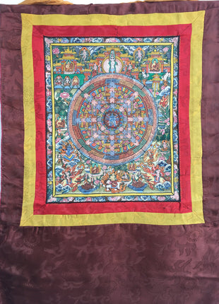 Brocade Mounted Heruka Mandala Thangka | Vintage Collection | Wall Decoration