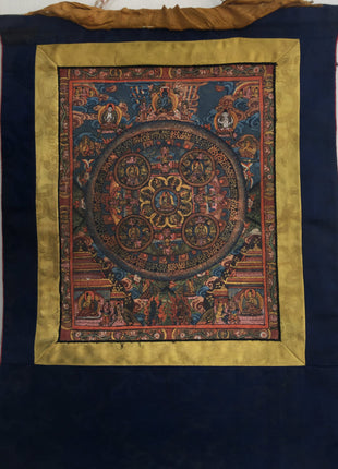 Vintage Buddha Mandala Thangka | Religious Handpainted Art | Wall Hanging Decoration