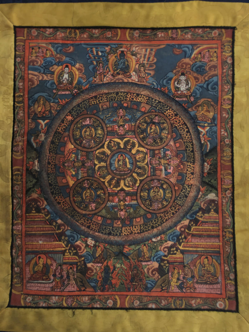 Vintage Buddha Mandala Thangka | Religious Handpainted Art | Wall Hanging Decoration