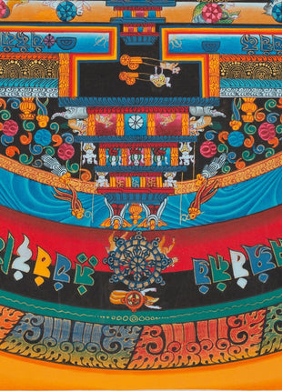 Kalachakra Mandala Thangka | Buddhist Art