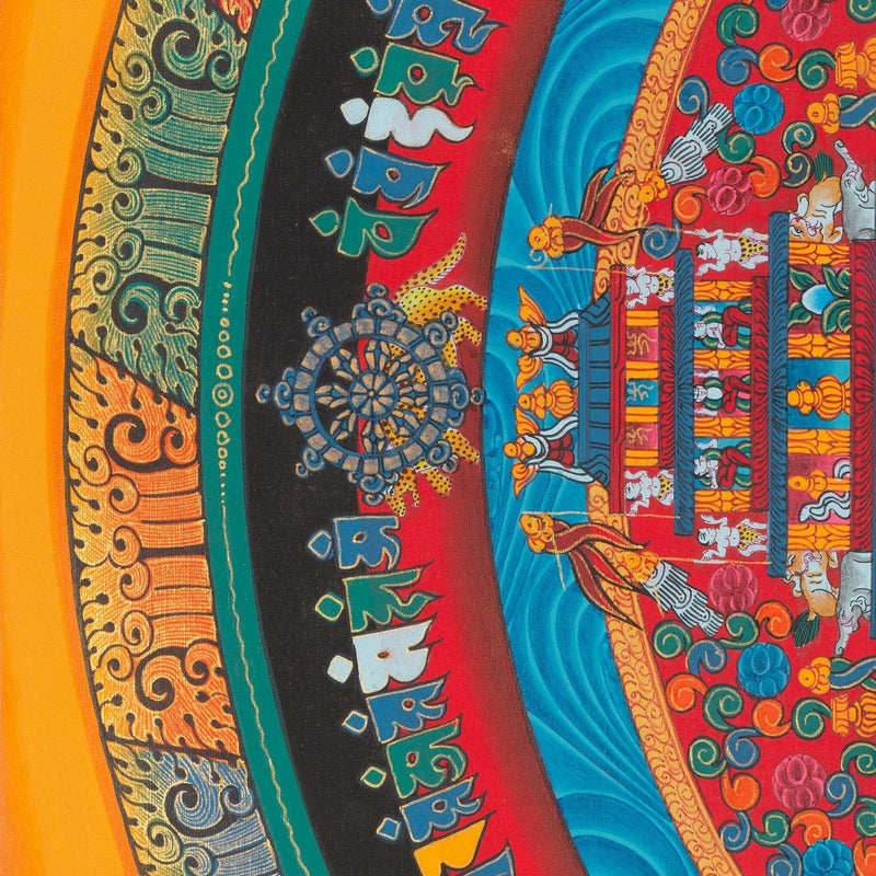 Kalachakra Mandala Thangka | Buddhist Art