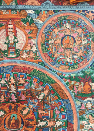 Traditional Buddhist Mandala | Bright Colored Mandala