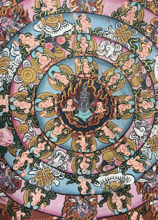 Heruka Mahakala Mandala Thangka | Ancient Handpainted Art | Religious Wall Decor