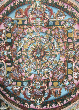 Heruka Mahakala Mandala Thangka | Ancient Handpainted Art | Religious Wall Decor