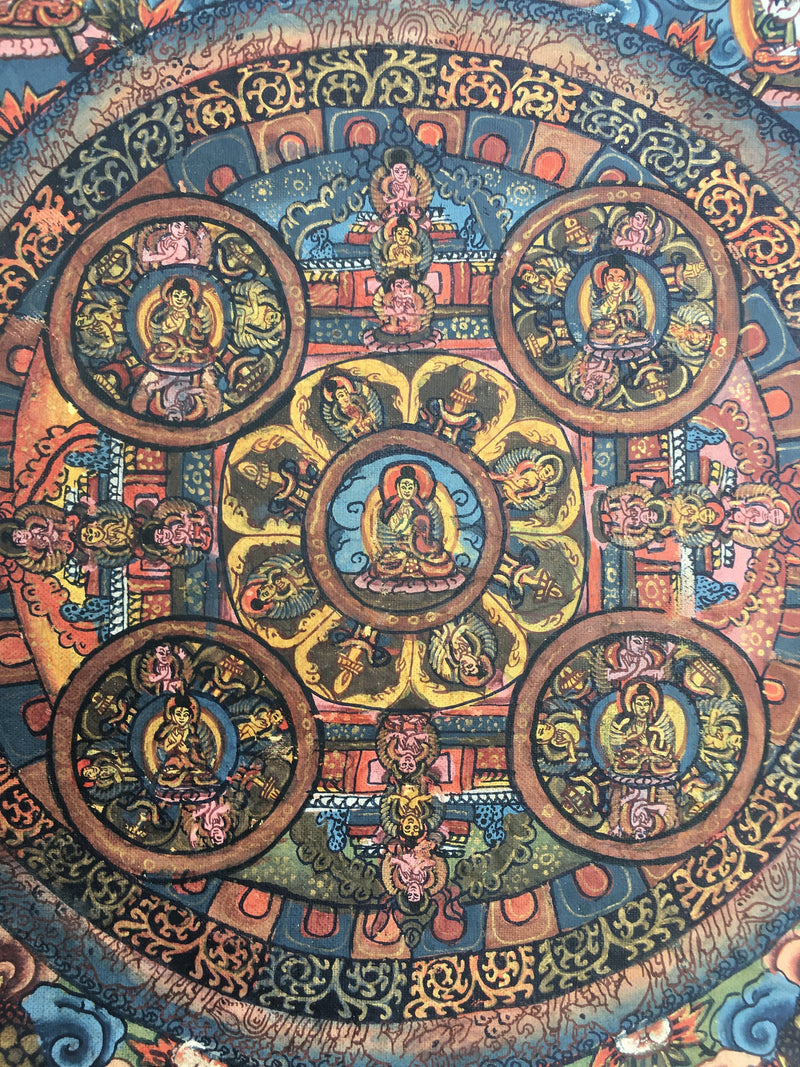 Vintage Buddha Mandala Thangka | Religious Handpainted Art | Wall Hanging Decoration