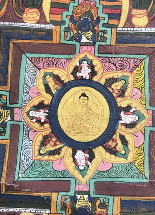 Buddhist Mandala | Tibetan Monks , Dakini , Mahakala and  Dharmapala
