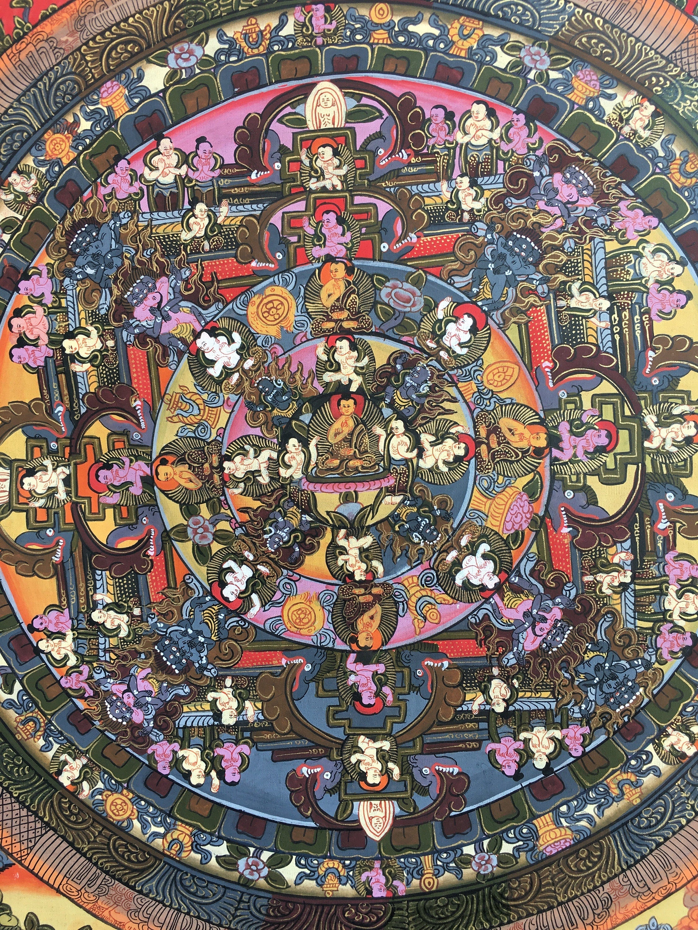 Buddha Mandala Thangka Painting Wall Hanging | Himalayan Art