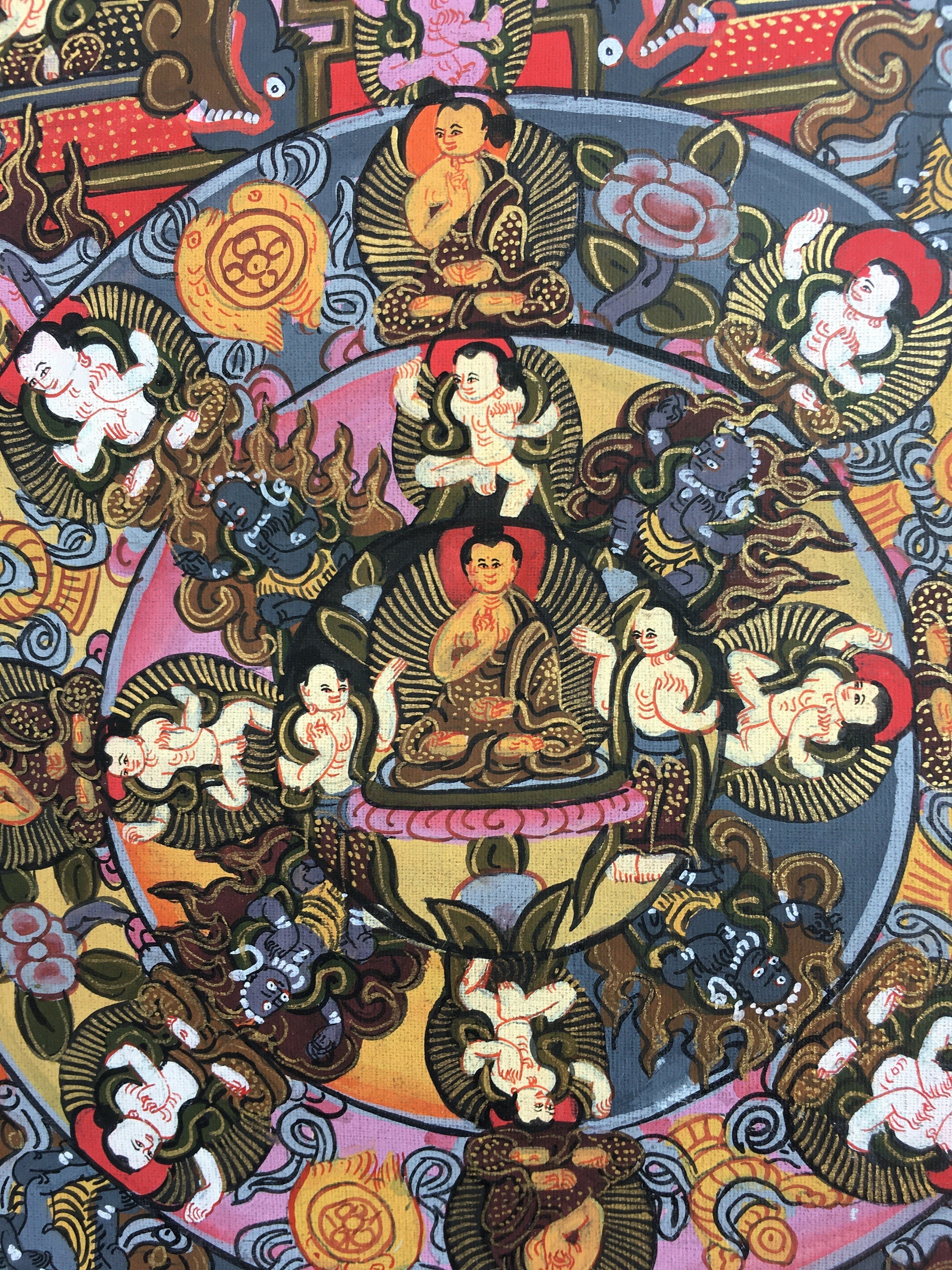 Buddha Mandala Thangka Painting Wall Hanging | Himalayan Art