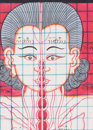 Cranial Physiognomy | Tibetan Thangka Depicting the Circulation of Blood