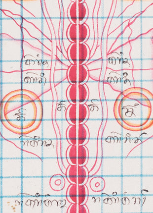 Cranial Physiognomy | Tibetan Thangka Depicting the Circulation of Blood