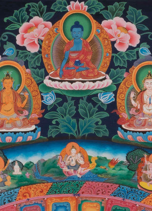 Chakrasamvara Mandala Thangka | Newari Style Painted Art | Wall Hanging Decor