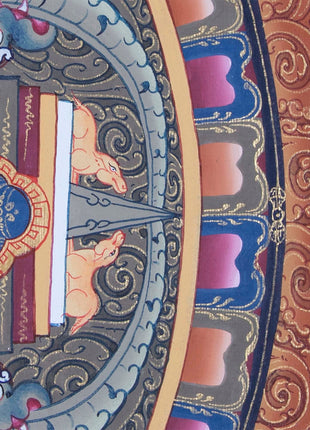Mandala With Guru Padmasambhava Residing | Images of Guru Rinpoche