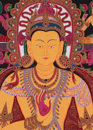 Colorful Buddha Thangka | Wall Hanging Yoga Meditation