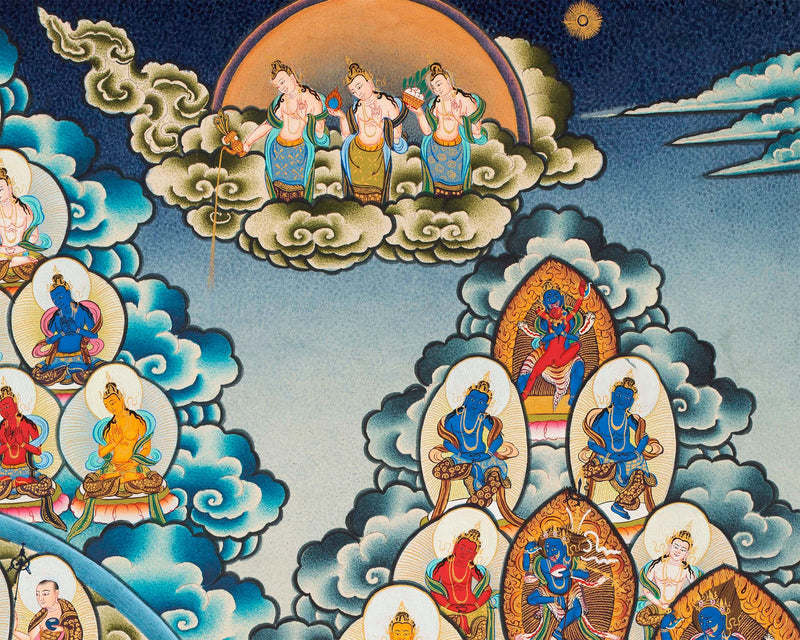 Machig Labdron Tree | Unbrocaded Thangka