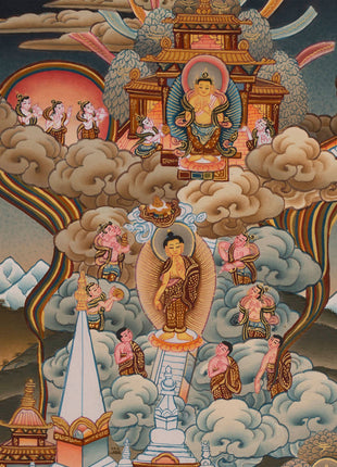 Bhagvana Buddha Life Story Thangka Painting | For Awareness Into Your Lives By Contemplating The Teachings Of The Sage | Religious Wall Decor