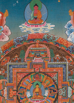 Colorful Mandala Thangka | Unique Tibetan Thanka
