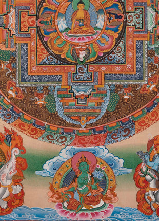 Colorful Mandala Thangka | Unique Tibetan Thanka